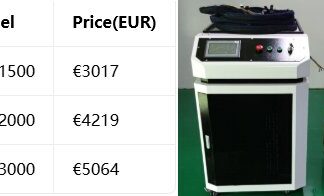 StyleCNC 4-in-1 laser cleaning & welding 2000W