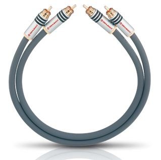 OEHLBACH NF 14 Master Set audio cable 0.5 m 2 x RCA Grey